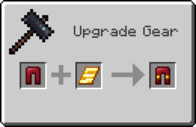 Addon: Deathnerite Update - modsgamer.com