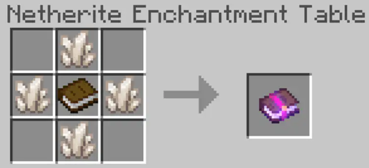 Addon: Raiyon's More Enchantments Addon - modsgamer.com