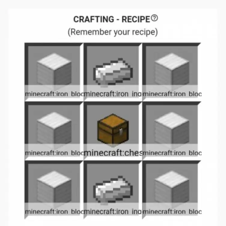 Addon: Strongbox Chest - modsgamer.com