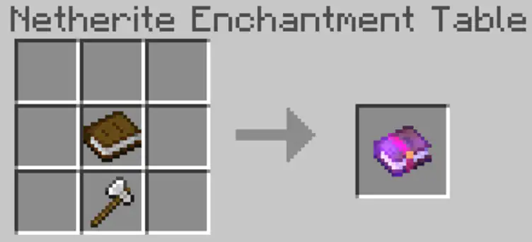 Addon: Raiyon's More Enchantments Addon - modsgamer.com