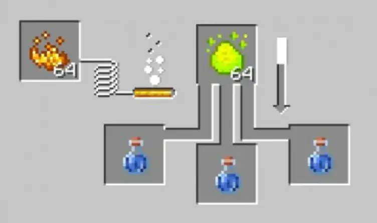 Addon: Fantasy Ores - modsgamer.com