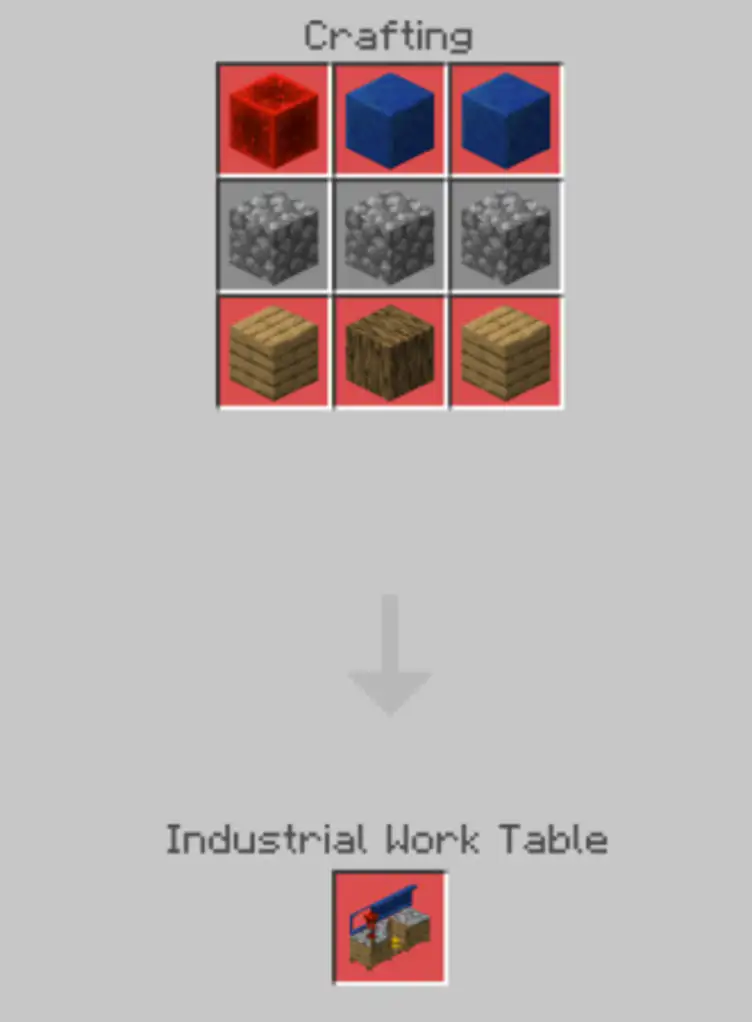 Addon: IndustrialCraft - modsgamer.com