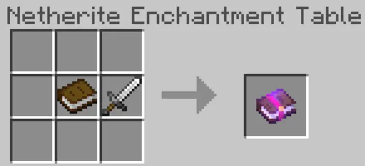 Addon: Raiyon's More Enchantments Addon - modsgamer.com