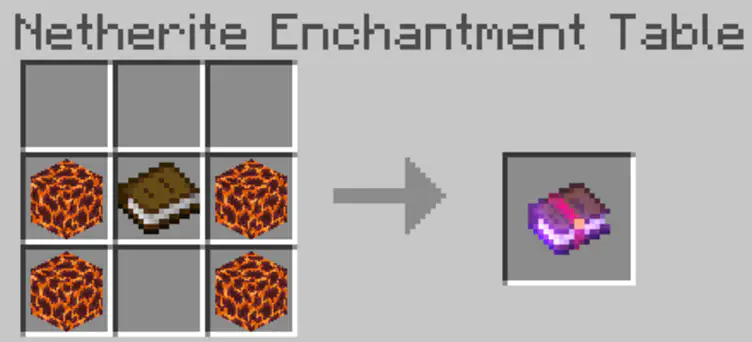 Addon: Raiyon's More Enchantments Addon - modsgamer.com