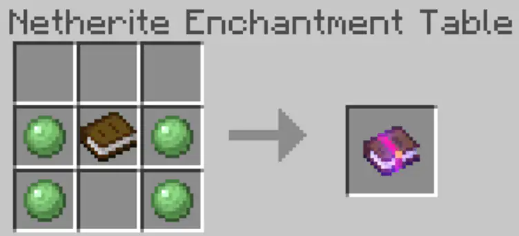 Addon: Raiyon's More Enchantments Addon - modsgamer.com