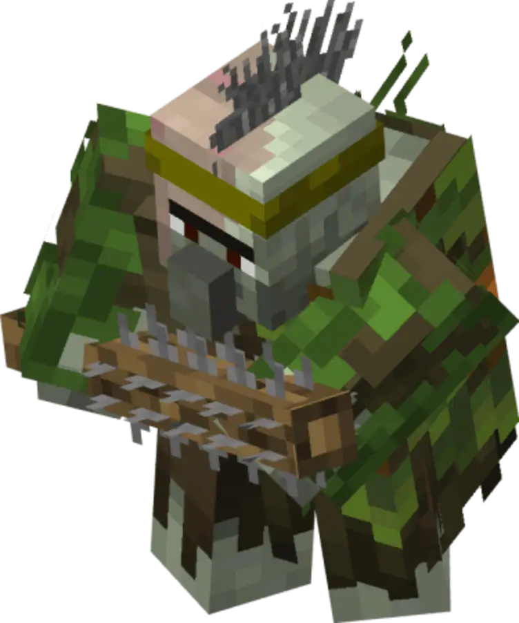 Addon: The TrollerGoblin - modsgamer.com