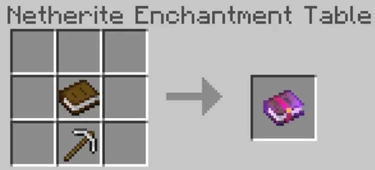 Addon: Raiyon's More Enchantments Addon - modsgamer.com