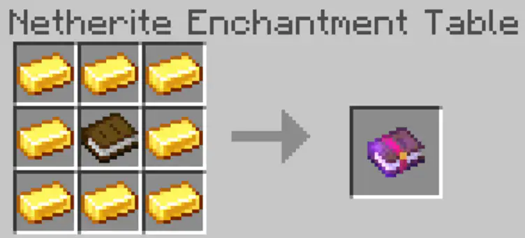 Addon: Raiyon's More Enchantments Addon - modsgamer.com