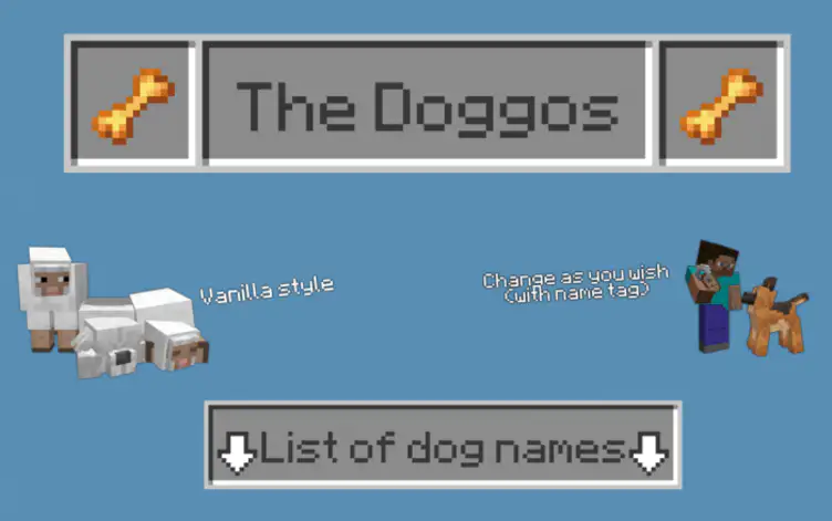 Textures: The Doggos - modsgamer.com