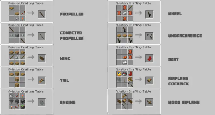 Addon: Survival Planes - modsgamer.com