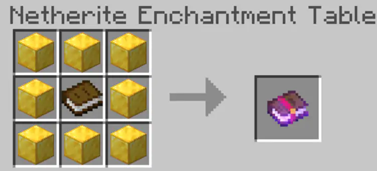 Addon: Raiyon's More Enchantments Addon - modsgamer.com