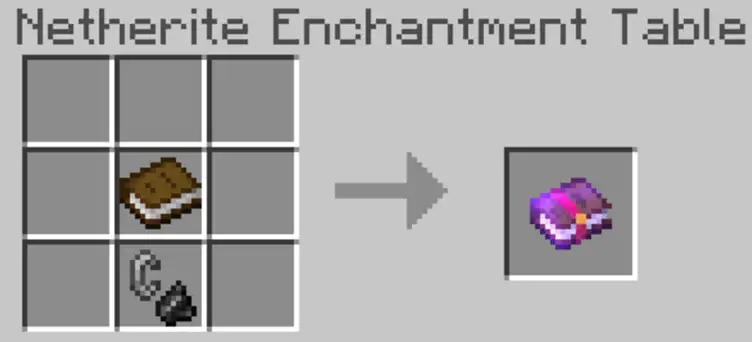 Addon: Raiyon's More Enchantments Addon - modsgamer.com