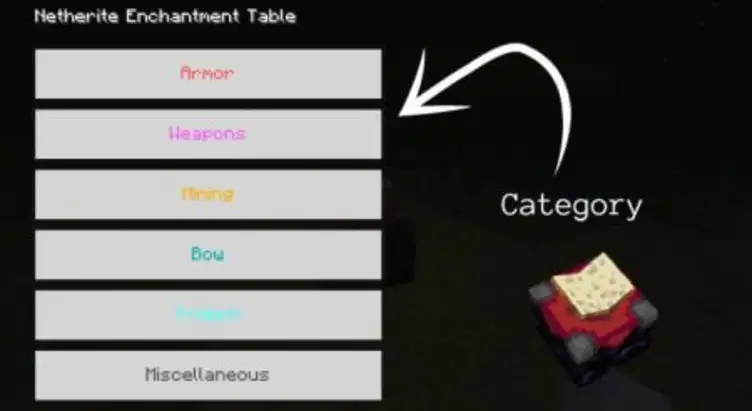 Addon: Netherite Enchantment Table Concept - modsgamer.com