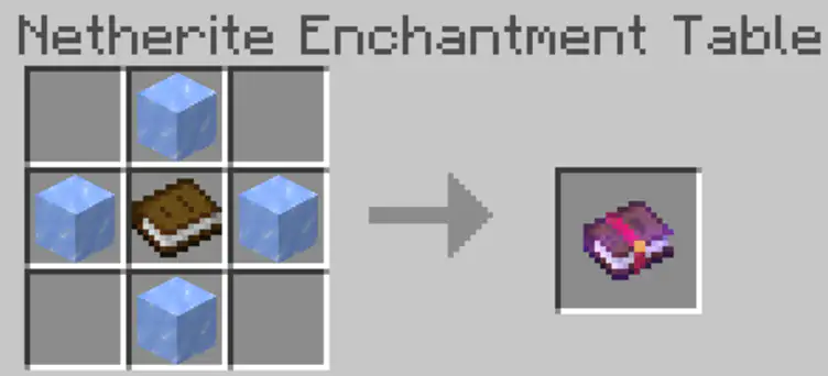 Addon: Raiyon's More Enchantments Addon - modsgamer.com