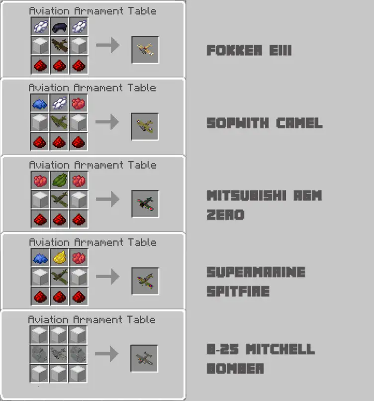 Addon: Survival Planes - modsgamer.com