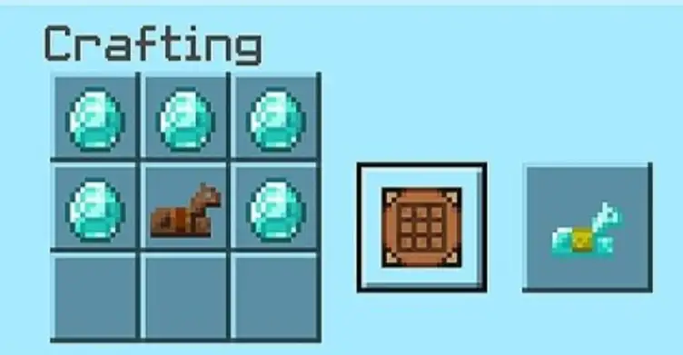 Addon: Craft Everything - modsgamer.com