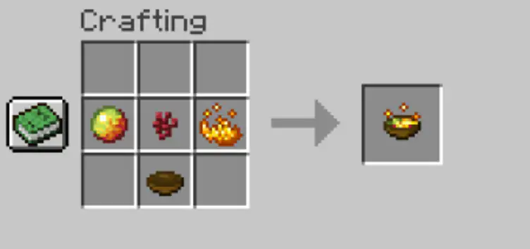 Addon: Food Enhancements - modsgamer.com