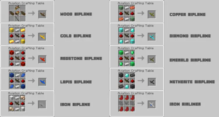 Addon: Survival Planes - modsgamer.com
