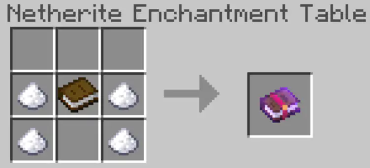 Addon: Raiyon's More Enchantments Addon - modsgamer.com