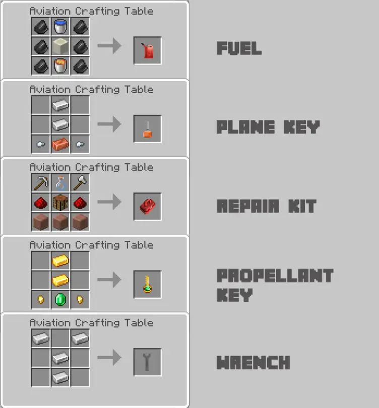 Addon: Survival Planes - modsgamer.com