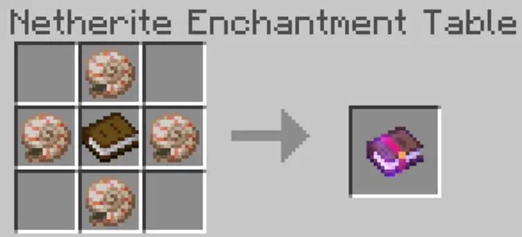 Addon: Raiyon's More Enchantments Addon - modsgamer.com