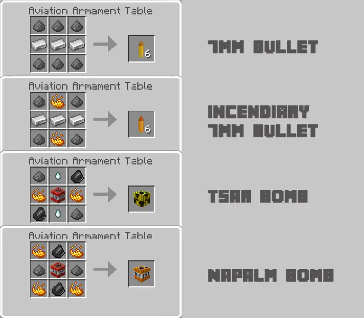 Addon: Survival Planes - modsgamer.com