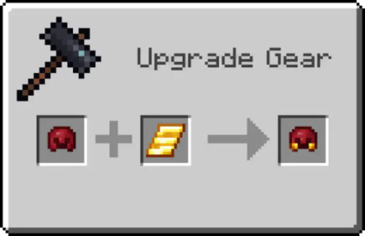 Addon: Deathnerite Update - modsgamer.com