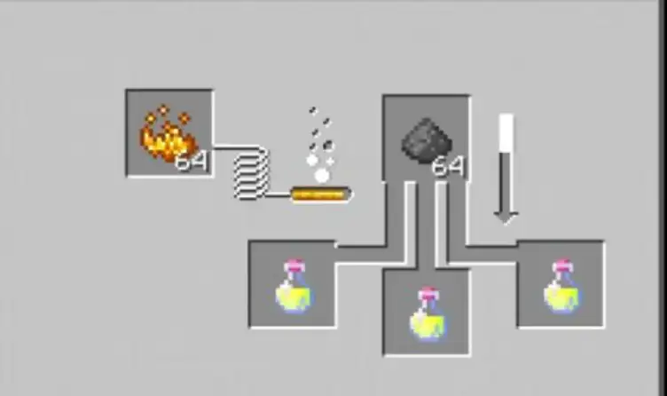 Addon: Fantasy Ores - modsgamer.com