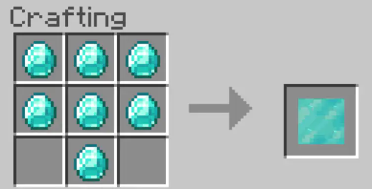 Addon: Raiyon's More Shields - modsgamer.com