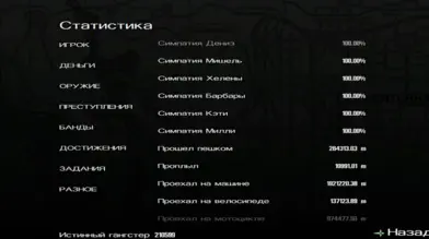 Game Completely Passed Archive | modsgamer.com